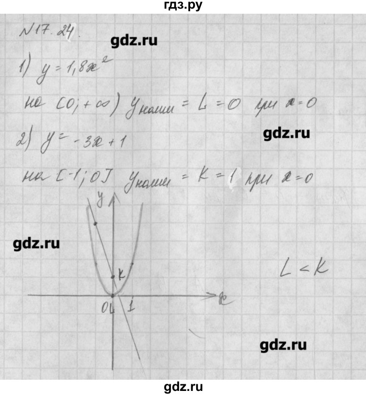ГДЗ по алгебре 8 класс  Мордкович задачник Углубленный уровень § 17 - 24, Решебник №1