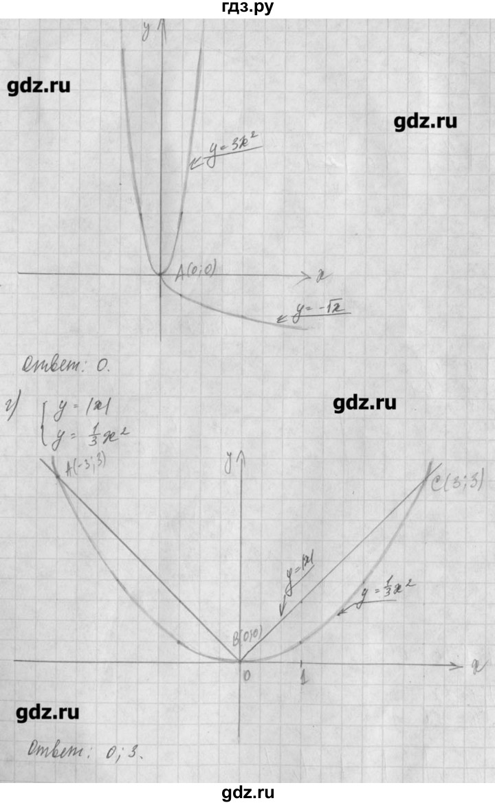 ГДЗ по алгебре 8 класс  Мордкович учебник, задачник Углубленный уровень § 17 - 30, Решебник №1