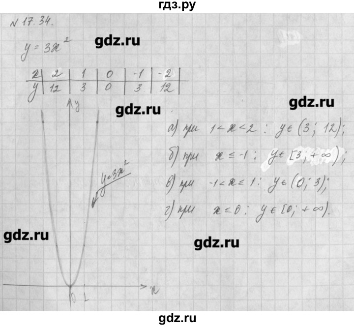 ГДЗ по алгебре 8 класс  Мордкович задачник Углубленный уровень § 17 - 34, Решебник №1