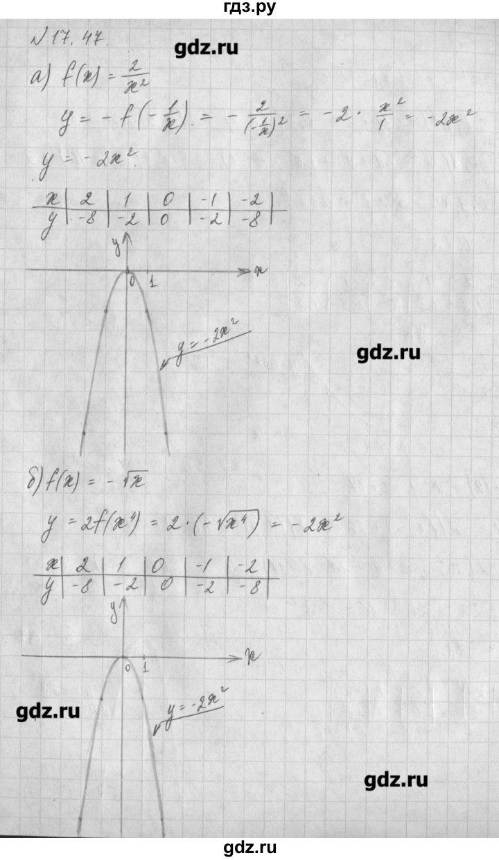 ГДЗ по алгебре 8 класс  Мордкович задачник Углубленный уровень § 17 - 47, Решебник №1