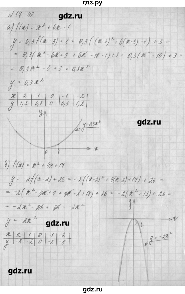 ГДЗ по алгебре 8 класс  Мордкович задачник Углубленный уровень § 17 - 48, Решебник №1