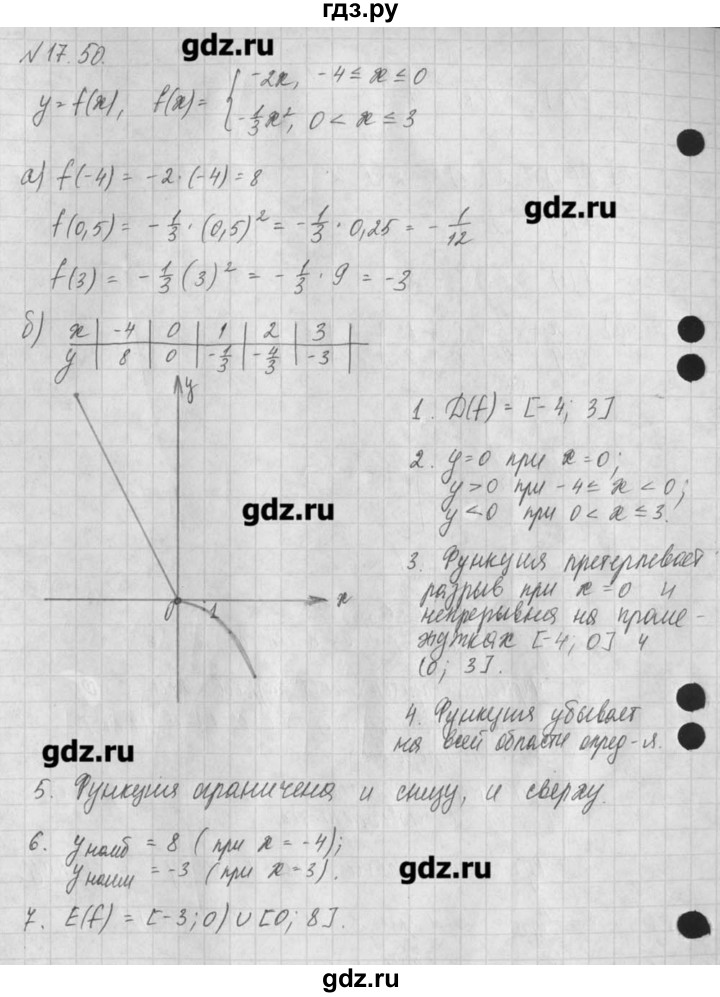 ГДЗ по алгебре 8 класс  Мордкович задачник Углубленный уровень § 17 - 50, Решебник №1
