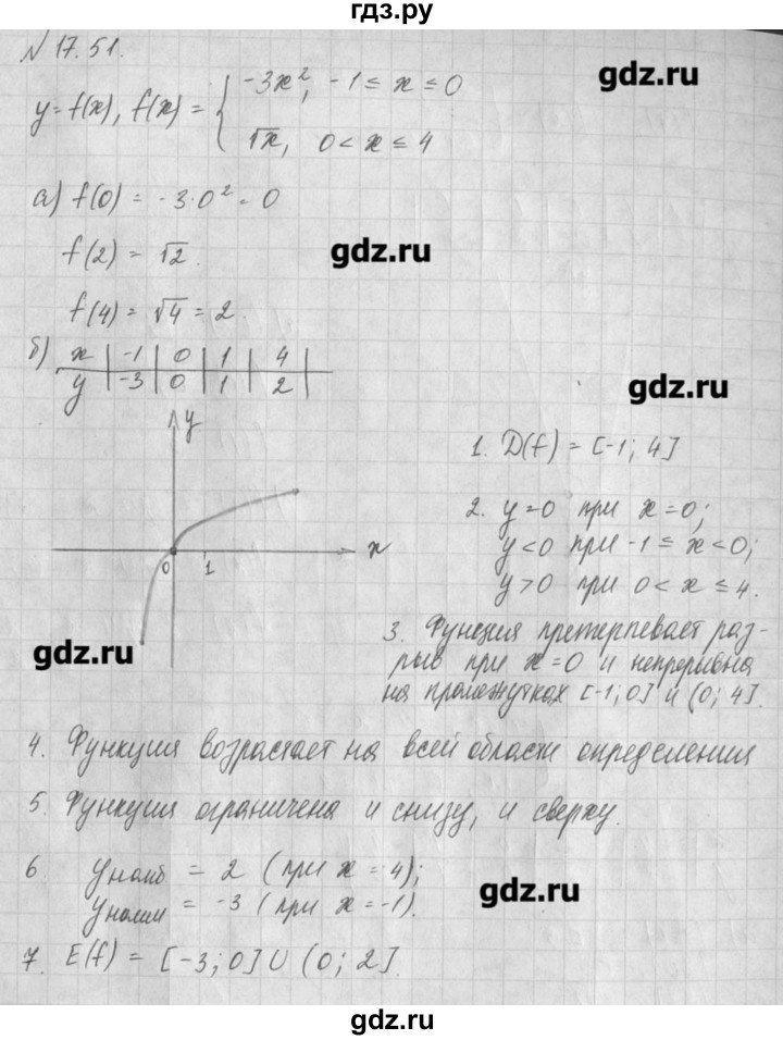 ГДЗ по алгебре 8 класс  Мордкович задачник Углубленный уровень § 17 - 51, Решебник №1