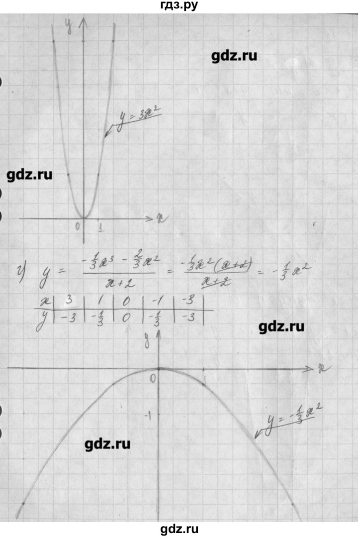 ГДЗ по алгебре 8 класс  Мордкович задачник Углубленный уровень § 17 - 57, Решебник №1
