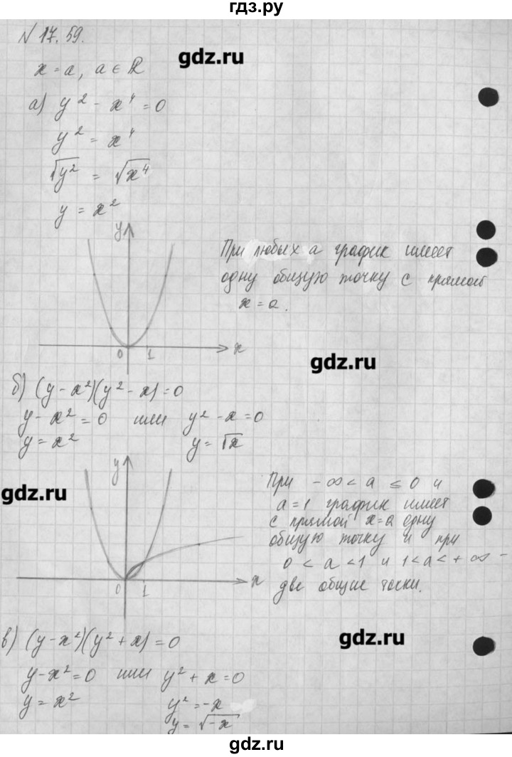 ГДЗ по алгебре 8 класс  Мордкович задачник Углубленный уровень § 17 - 59, Решебник №1