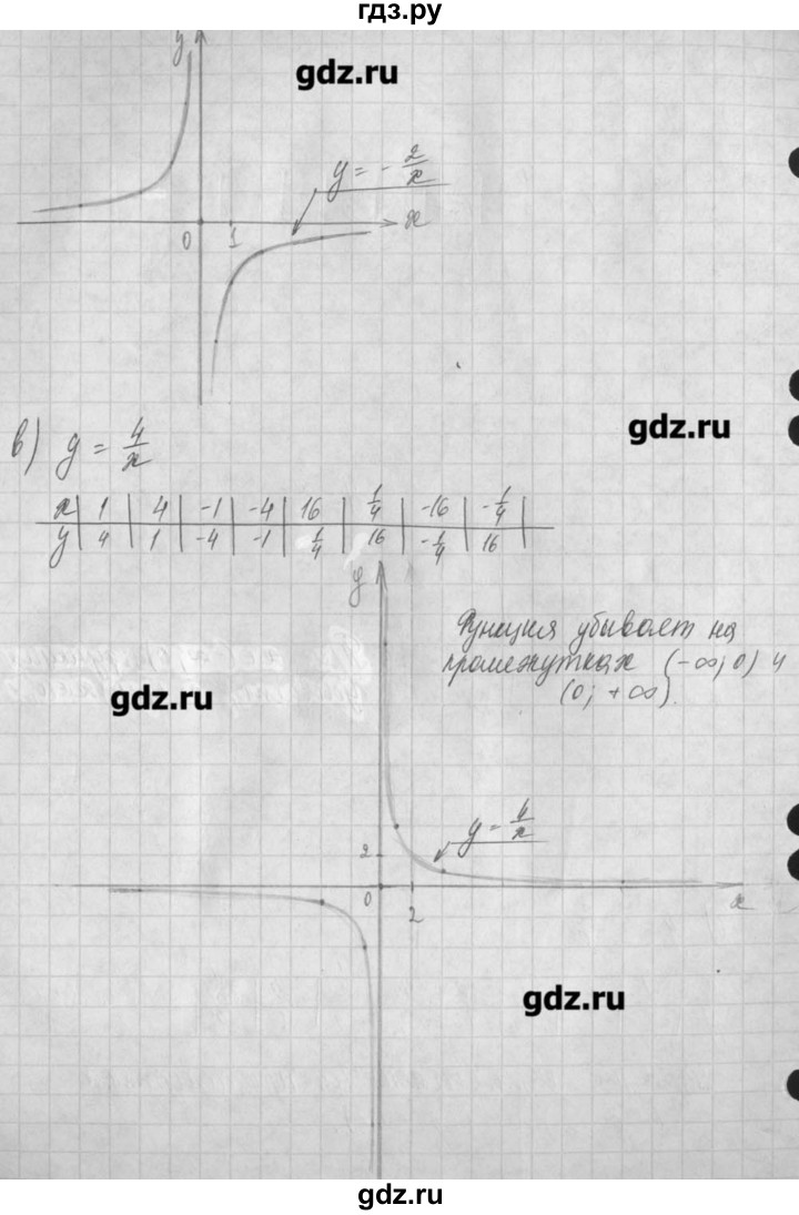 ГДЗ по алгебре 8 класс  Мордкович задачник Углубленный уровень § 18 - 1, Решебник №1