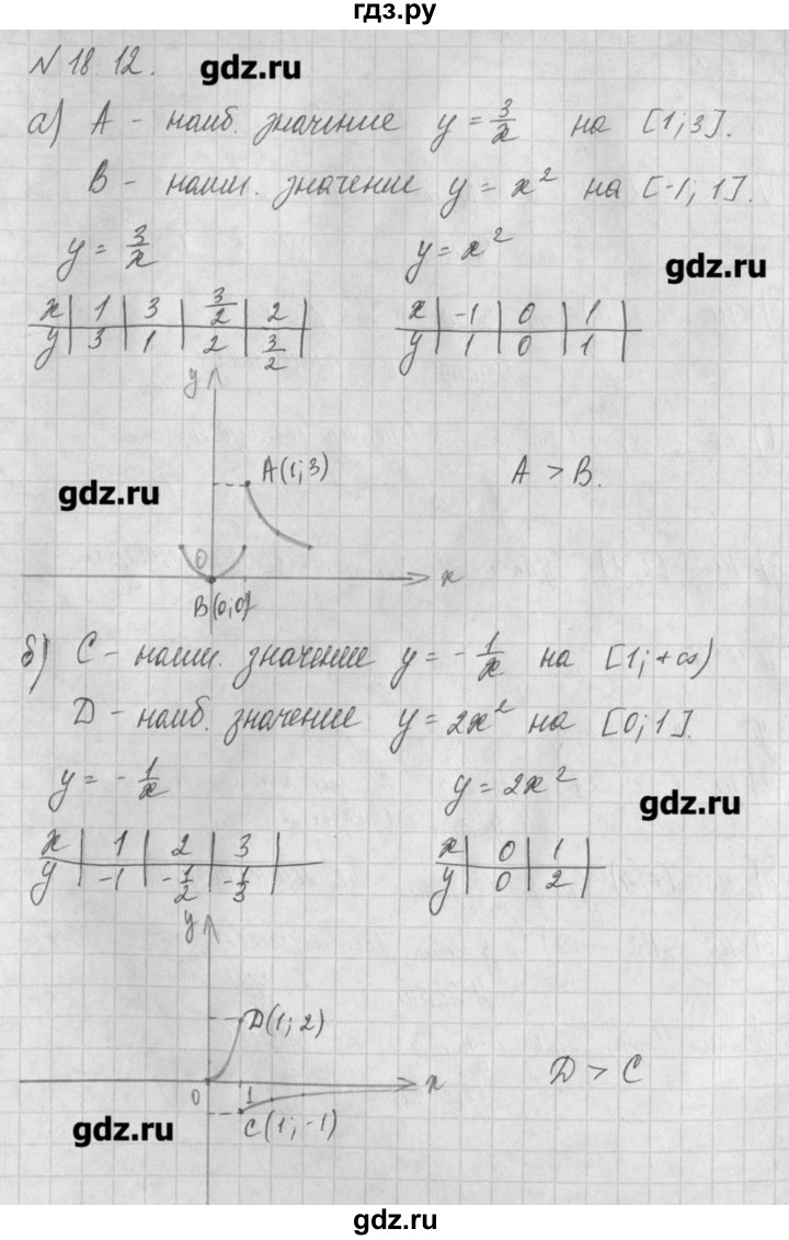 ГДЗ по алгебре 8 класс  Мордкович задачник Углубленный уровень § 18 - 12, Решебник №1