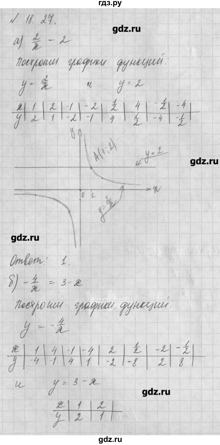 ГДЗ по алгебре 8 класс  Мордкович задачник Углубленный уровень § 18 - 27, Решебник №1
