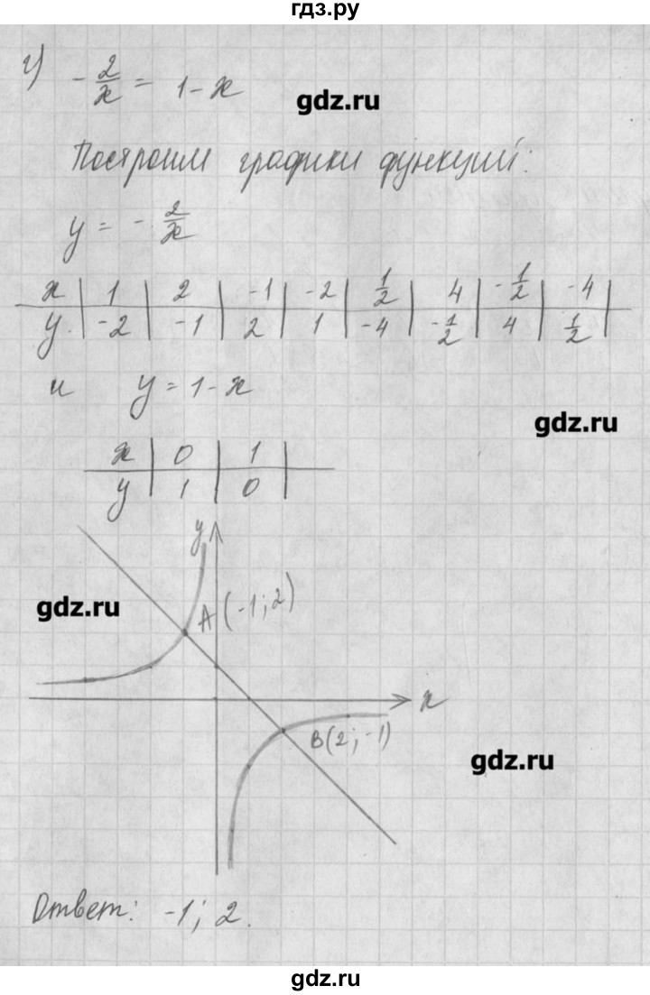 ГДЗ по алгебре 8 класс  Мордкович задачник Углубленный уровень § 18 - 27, Решебник №1