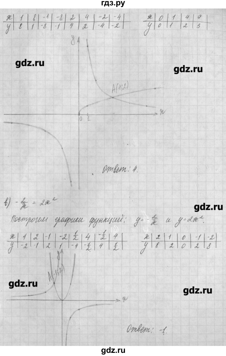 ГДЗ по алгебре 8 класс  Мордкович задачник Углубленный уровень § 18 - 29, Решебник №1