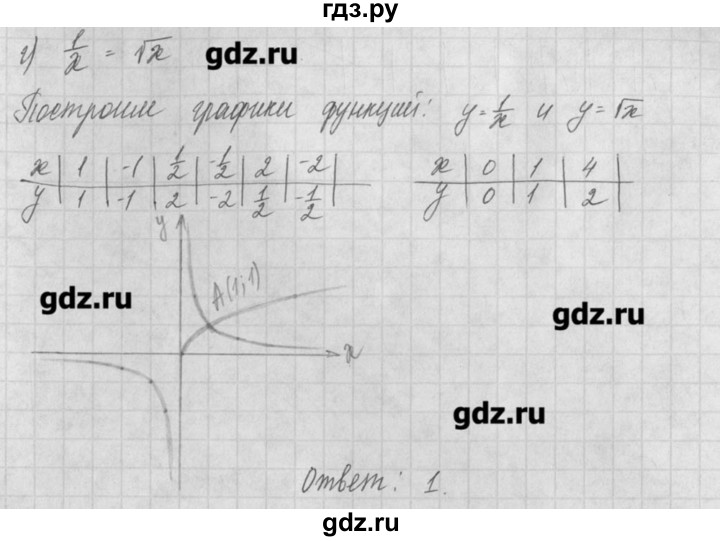 ГДЗ по алгебре 8 класс  Мордкович задачник Углубленный уровень § 18 - 29, Решебник №1