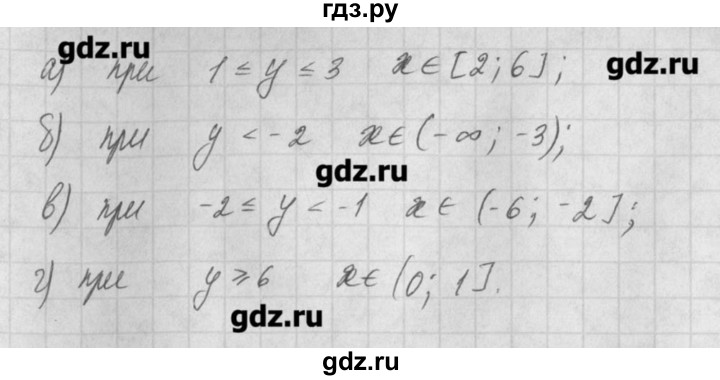 ГДЗ по алгебре 8 класс  Мордкович задачник Углубленный уровень § 18 - 33, Решебник №1