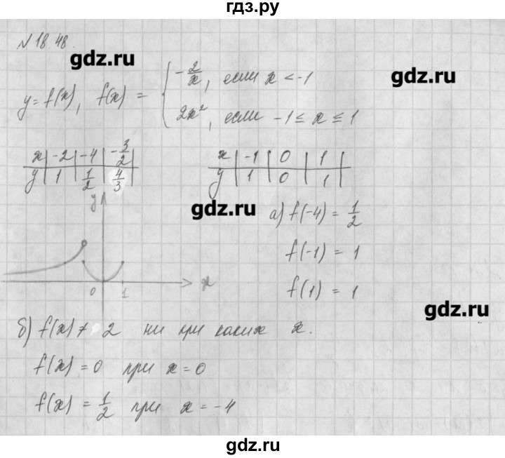 ГДЗ по алгебре 8 класс  Мордкович задачник Углубленный уровень § 18 - 48, Решебник №1