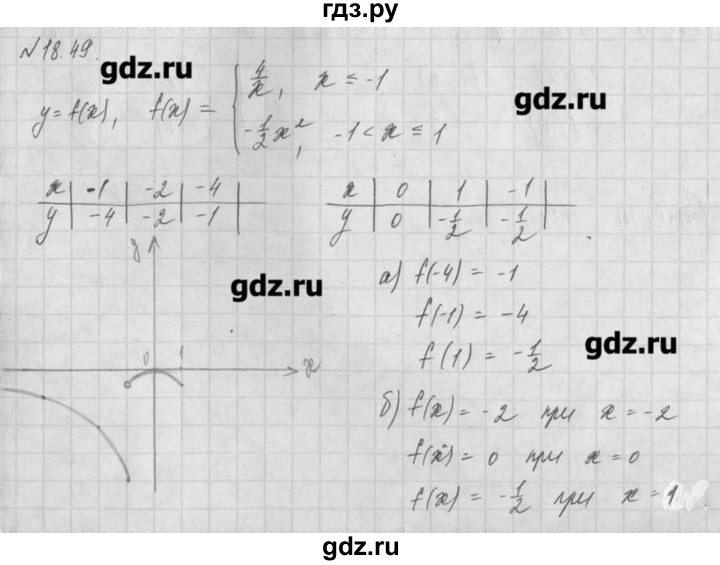 ГДЗ по алгебре 8 класс  Мордкович задачник Углубленный уровень § 18 - 49, Решебник №1
