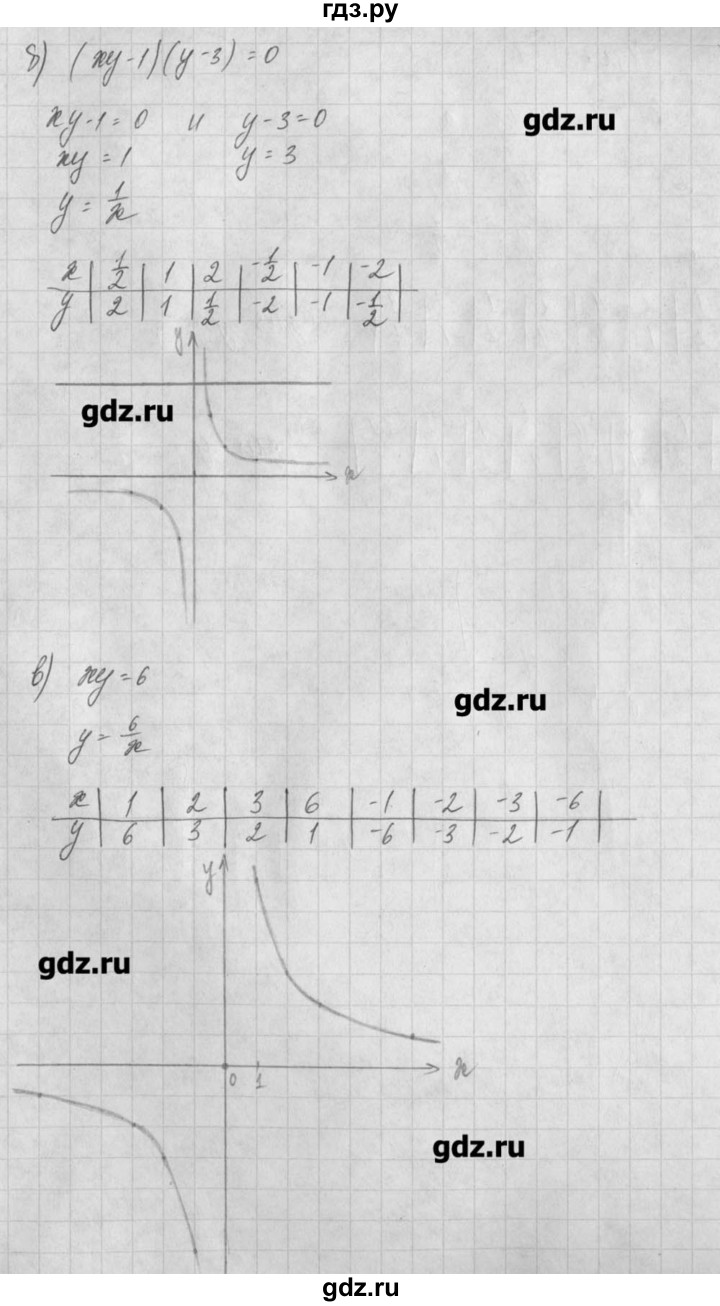 ГДЗ по алгебре 8 класс  Мордкович задачник Углубленный уровень § 18 - 52, Решебник №1
