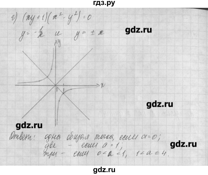 ГДЗ по алгебре 8 класс  Мордкович задачник Углубленный уровень § 18 - 55, Решебник №1