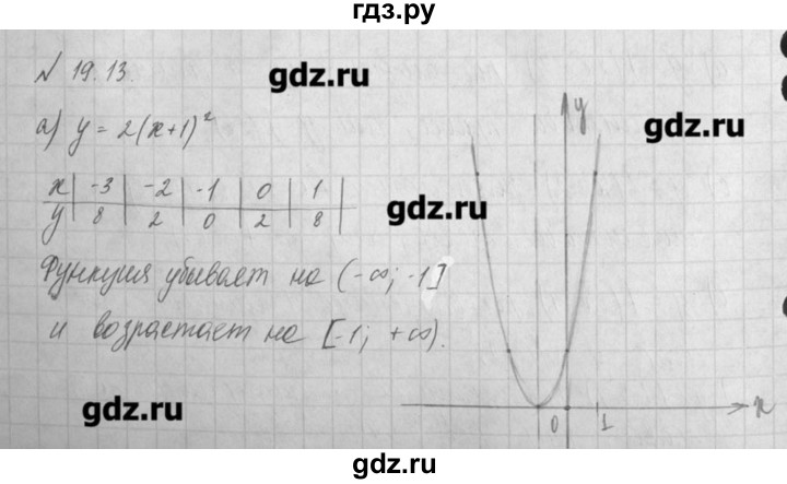 ГДЗ по алгебре 8 класс  Мордкович задачник Углубленный уровень § 19 - 13, Решебник №1