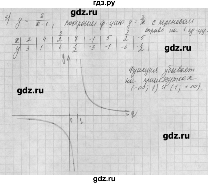 ГДЗ по алгебре 8 класс  Мордкович задачник Углубленный уровень § 19 - 13, Решебник №1