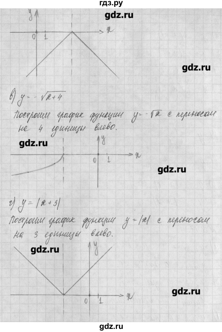 ГДЗ по алгебре 8 класс  Мордкович задачник Углубленный уровень § 19 - 14, Решебник №1