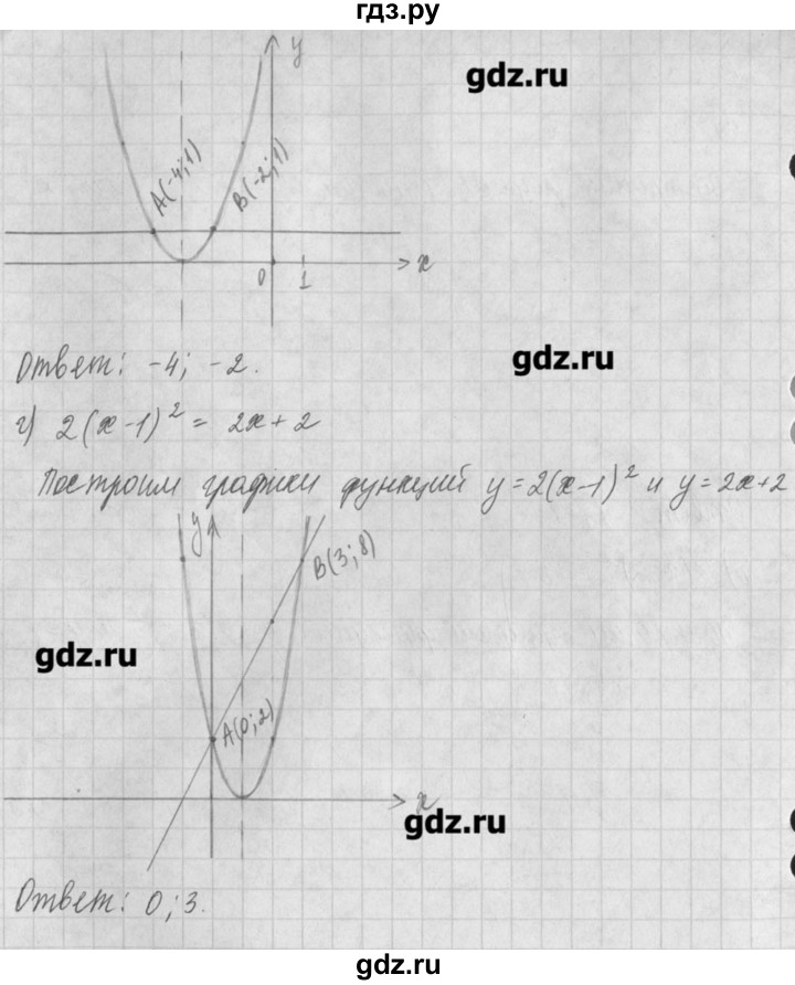 ГДЗ по алгебре 8 класс  Мордкович задачник Углубленный уровень § 19 - 23, Решебник №1