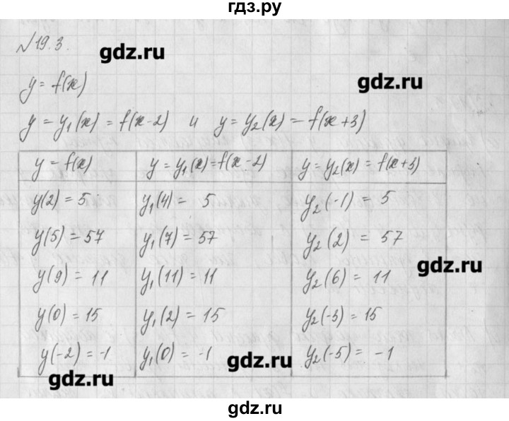 ГДЗ по алгебре 8 класс  Мордкович задачник Углубленный уровень § 19 - 3, Решебник №1