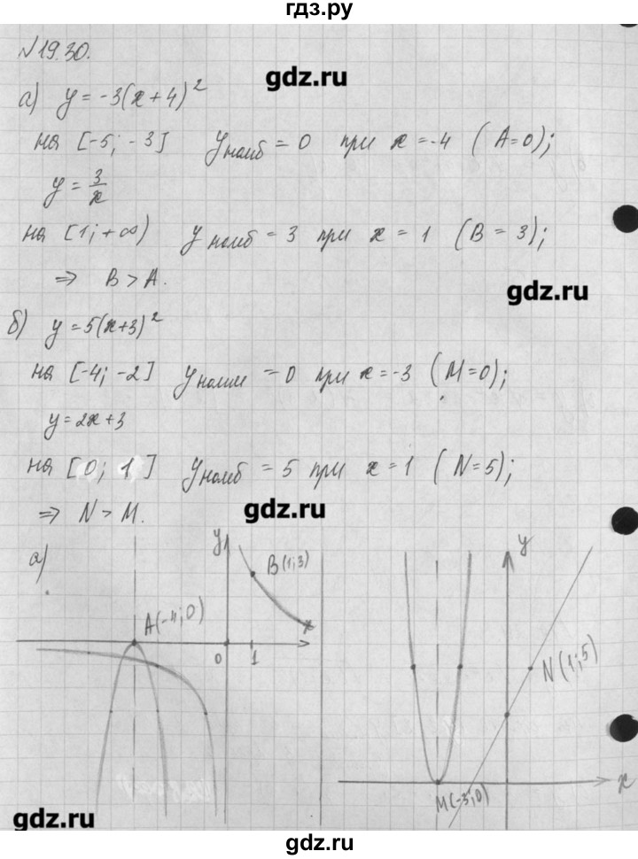 ГДЗ по алгебре 8 класс  Мордкович задачник Углубленный уровень § 19 - 30, Решебник №1