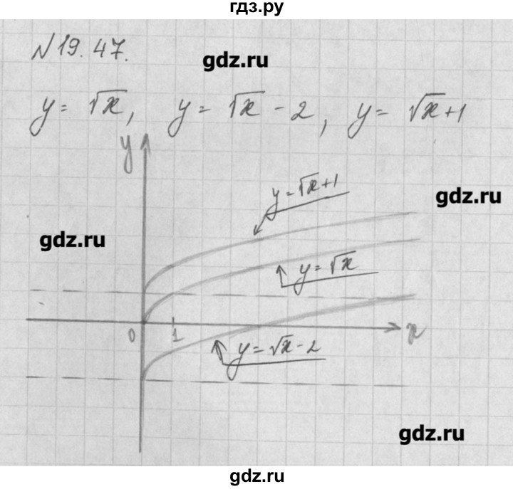 ГДЗ по алгебре 8 класс  Мордкович задачник Углубленный уровень § 19 - 47, Решебник №1
