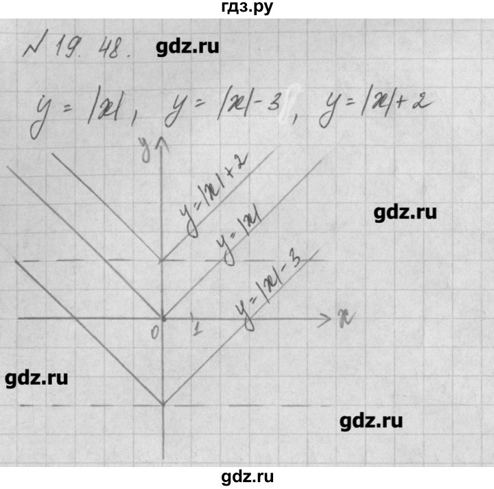 ГДЗ по алгебре 8 класс  Мордкович задачник Углубленный уровень § 19 - 48, Решебник №1