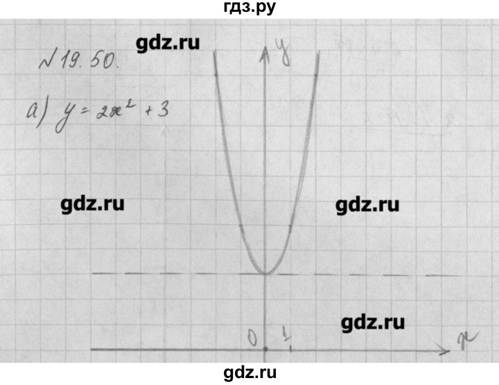 ГДЗ по алгебре 8 класс  Мордкович задачник Углубленный уровень § 19 - 50, Решебник №1