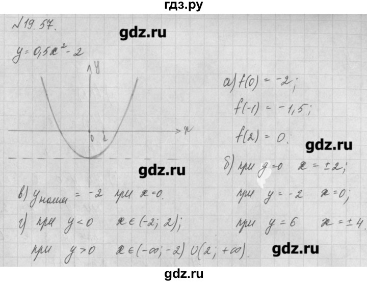 ГДЗ по алгебре 8 класс  Мордкович задачник Углубленный уровень § 19 - 57, Решебник №1