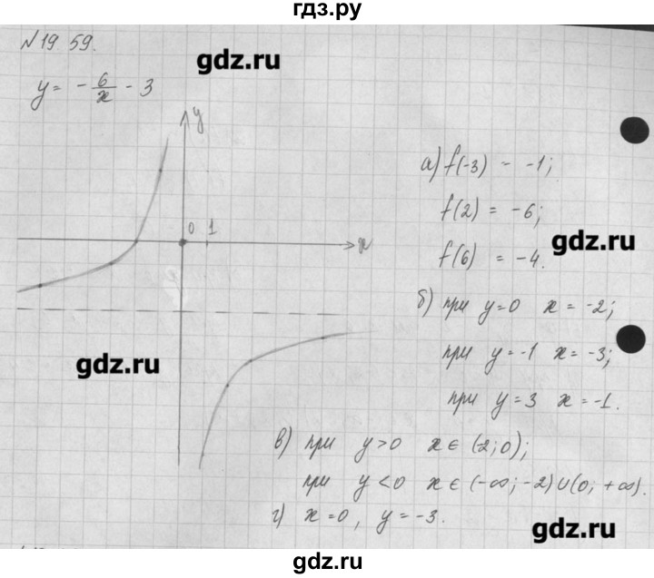 ГДЗ по алгебре 8 класс  Мордкович задачник Углубленный уровень § 19 - 59, Решебник №1