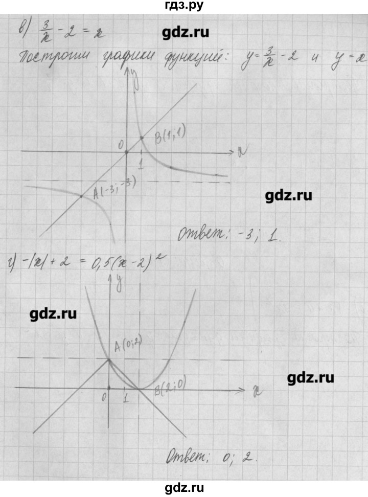 ГДЗ по алгебре 8 класс  Мордкович задачник Углубленный уровень § 19 - 61, Решебник №1