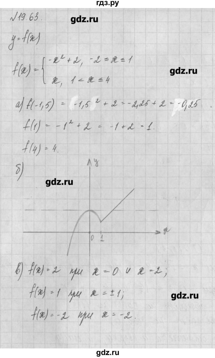 ГДЗ по алгебре 8 класс  Мордкович задачник Углубленный уровень § 19 - 63, Решебник №1