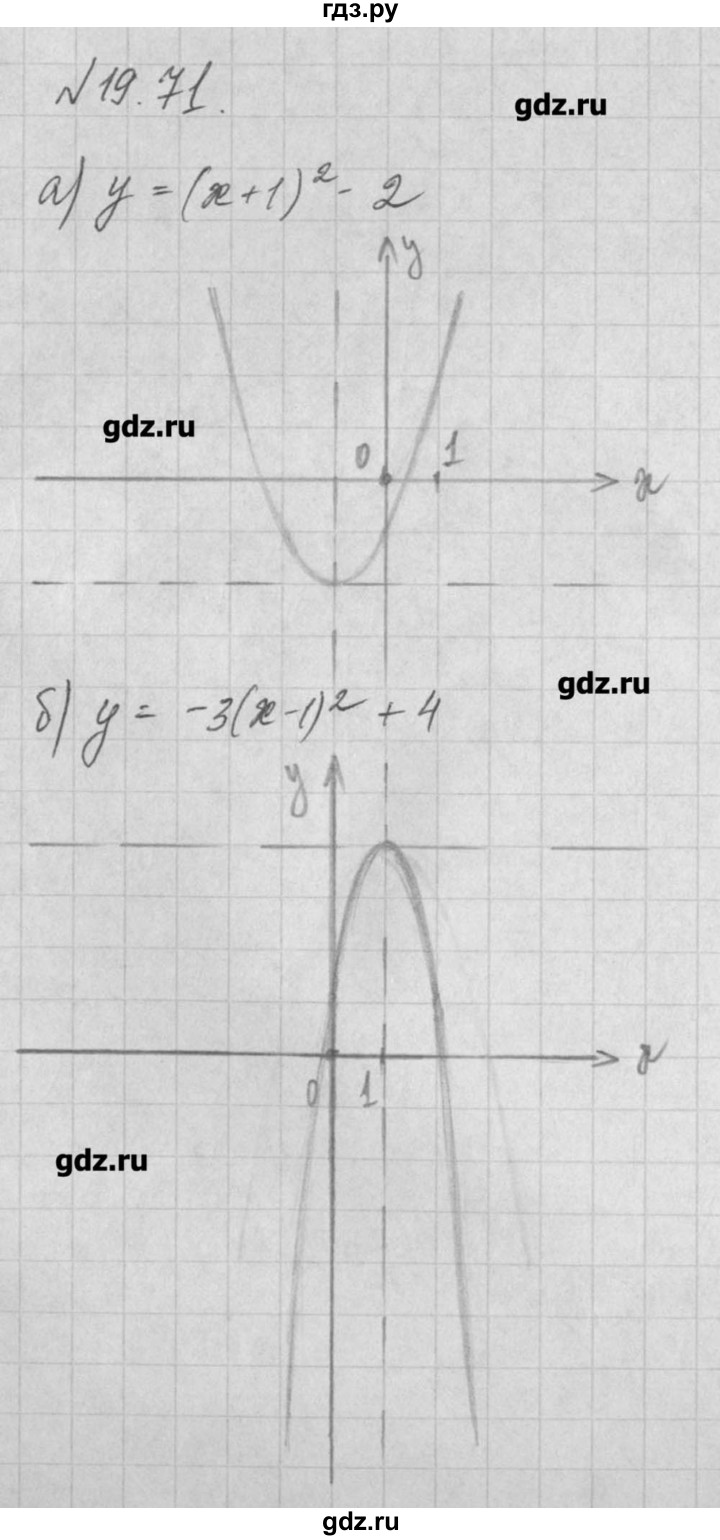 ГДЗ по алгебре 8 класс  Мордкович задачник Углубленный уровень § 19 - 71, Решебник №1