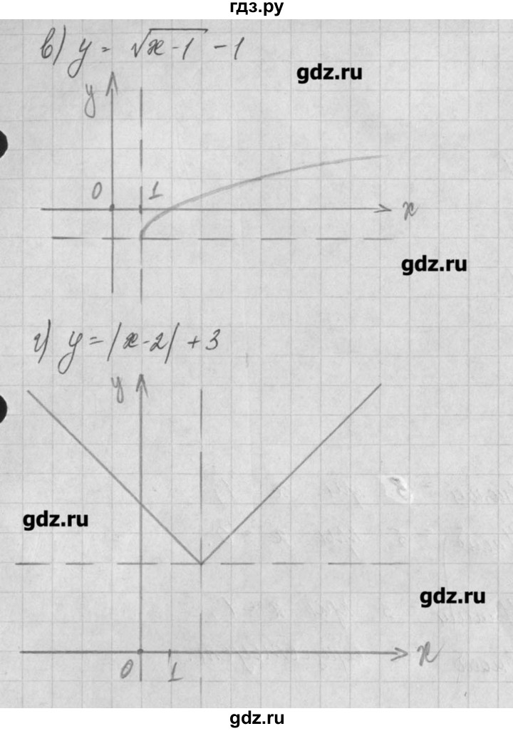ГДЗ по алгебре 8 класс  Мордкович задачник Углубленный уровень § 19 - 73, Решебник №1