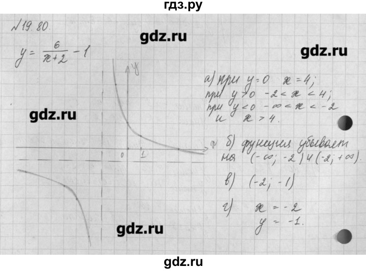 ГДЗ по алгебре 8 класс  Мордкович задачник Углубленный уровень § 19 - 80, Решебник №1