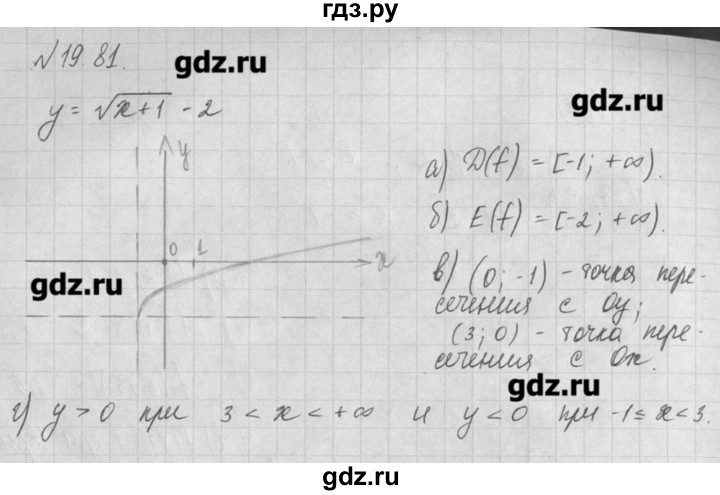ГДЗ по алгебре 8 класс  Мордкович задачник Углубленный уровень § 19 - 81, Решебник №1