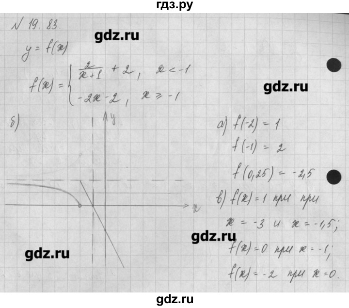 ГДЗ по алгебре 8 класс  Мордкович задачник Углубленный уровень § 19 - 83, Решебник №1