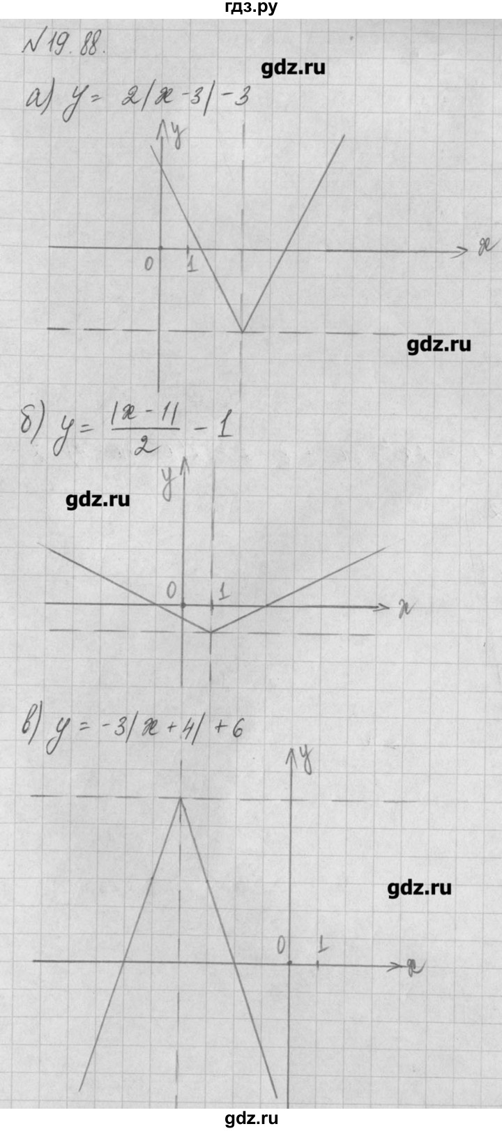 ГДЗ по алгебре 8 класс  Мордкович задачник Углубленный уровень § 19 - 88, Решебник №1