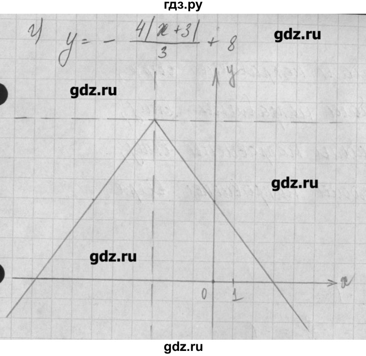ГДЗ по алгебре 8 класс  Мордкович задачник Углубленный уровень § 19 - 88, Решебник №1