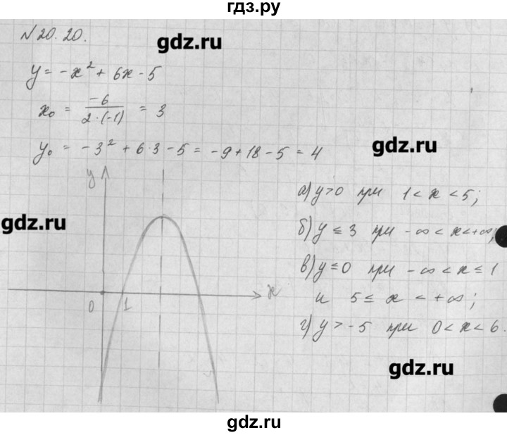 ГДЗ по алгебре 8 класс  Мордкович задачник Углубленный уровень § 20 - 20, Решебник №1