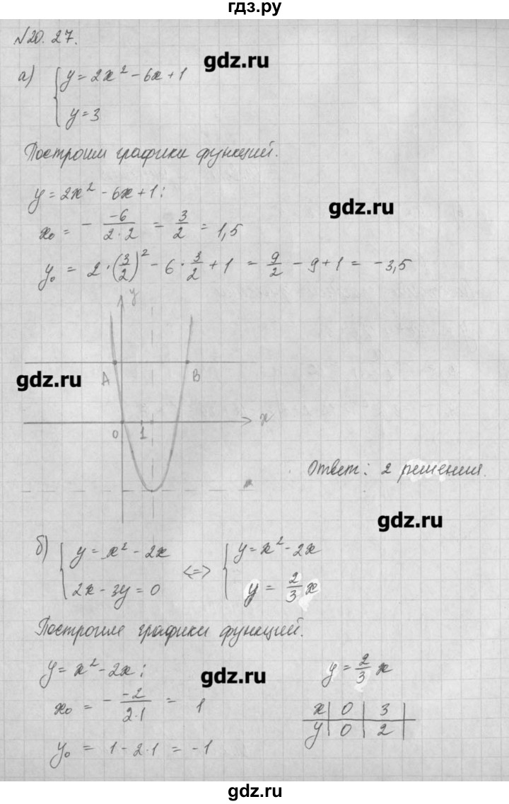 ГДЗ по алгебре 8 класс  Мордкович задачник Углубленный уровень § 20 - 27, Решебник №1