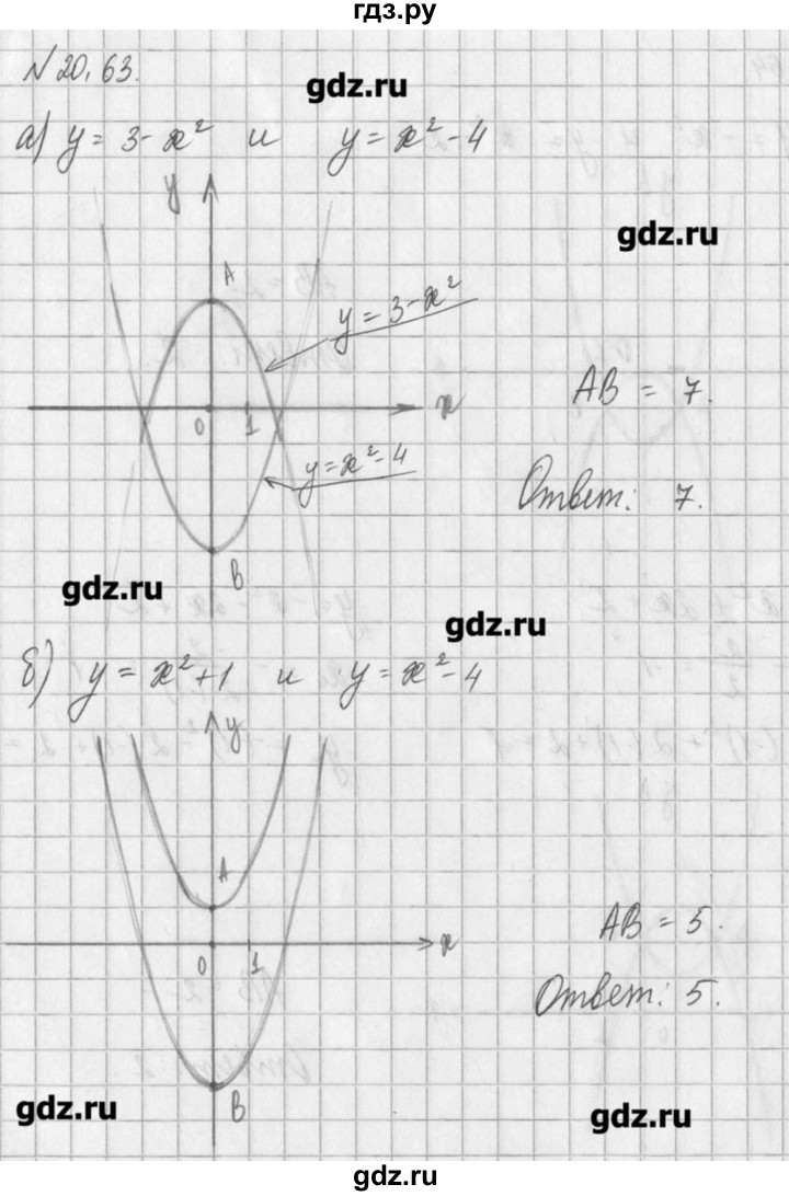 ГДЗ по алгебре 8 класс  Мордкович задачник Углубленный уровень § 20 - 63, Решебник №1