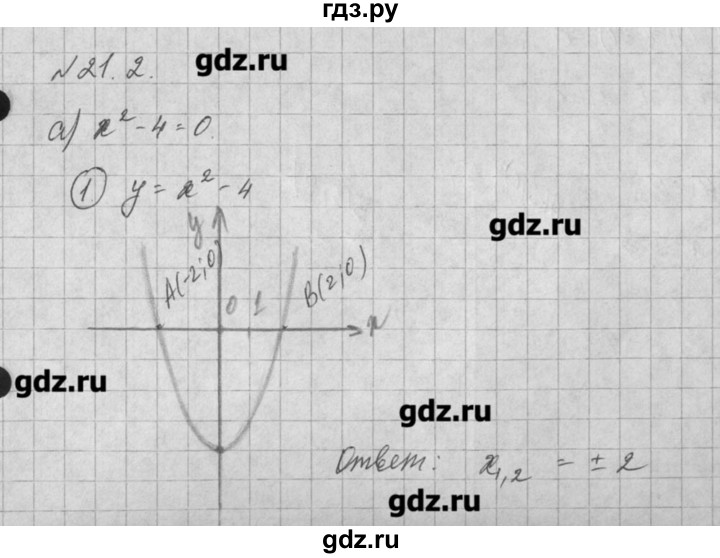 ГДЗ по алгебре 8 класс  Мордкович задачник Углубленный уровень § 21 - 2, Решебник №1
