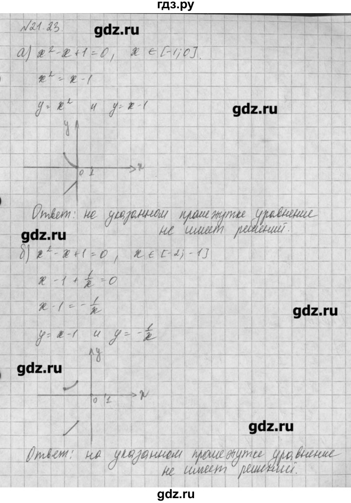 ГДЗ по алгебре 8 класс  Мордкович учебник, задачник Углубленный уровень § 21 - 23, Решебник №1