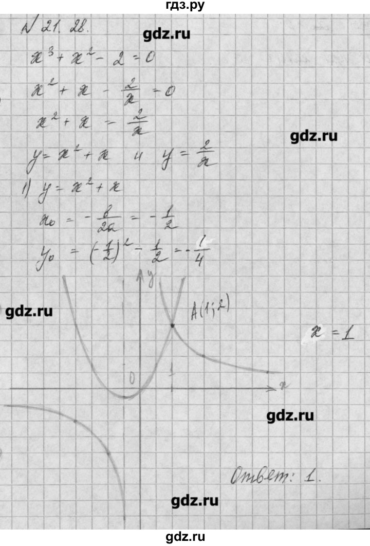 ГДЗ по алгебре 8 класс  Мордкович задачник Углубленный уровень § 21 - 28, Решебник №1