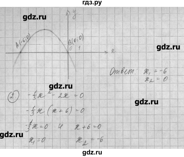 ГДЗ по алгебре 8 класс  Мордкович задачник Углубленный уровень § 21 - 3, Решебник №1
