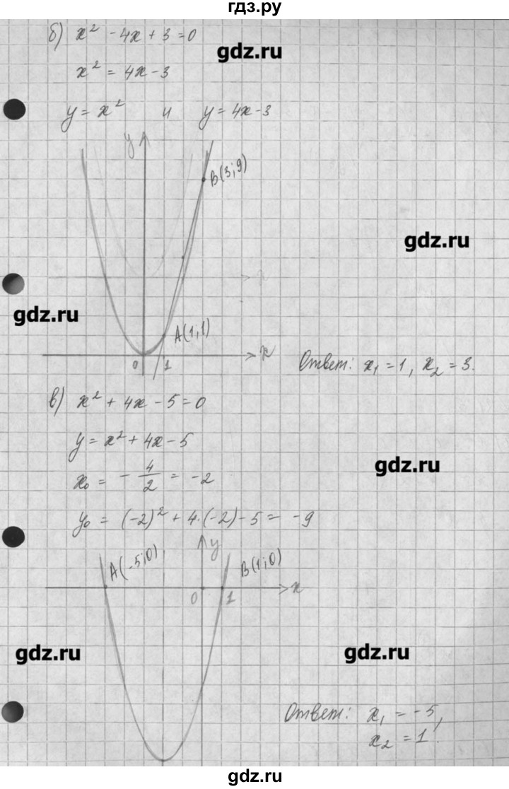 ГДЗ по алгебре 8 класс  Мордкович задачник Углубленный уровень § 21 - 4, Решебник №1