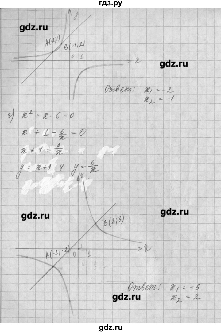 ГДЗ по алгебре 8 класс  Мордкович задачник Углубленный уровень § 21 - 5, Решебник №1