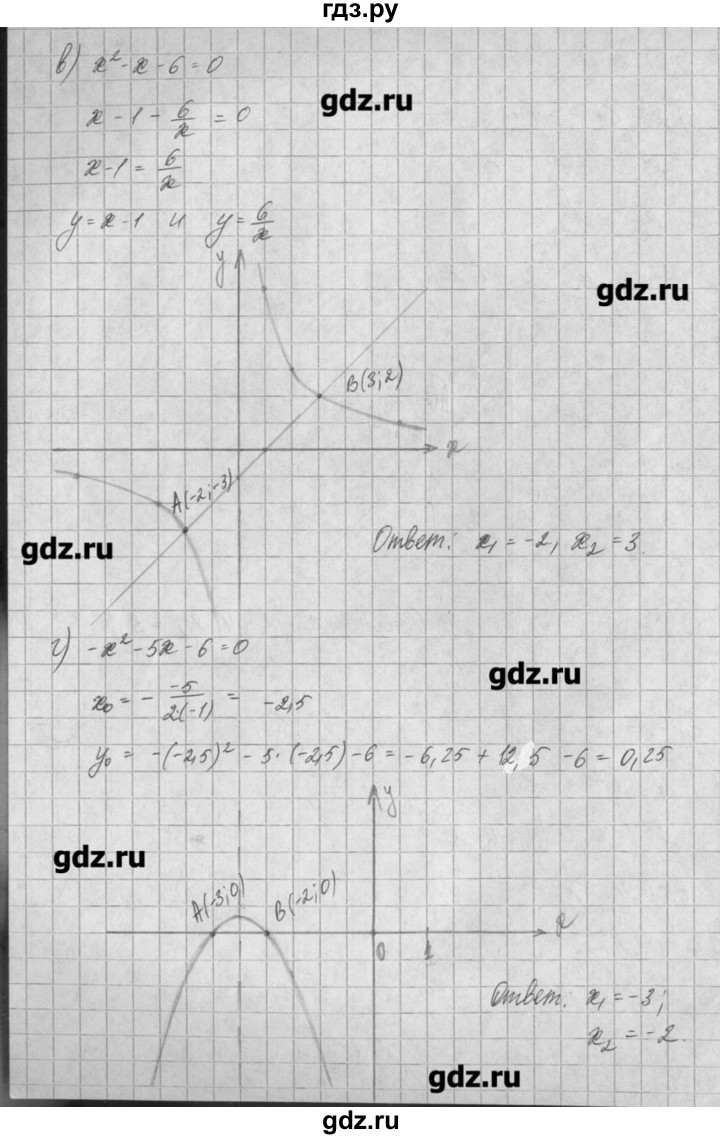ГДЗ по алгебре 8 класс  Мордкович задачник Углубленный уровень § 21 - 7, Решебник №1